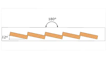 Schéma illustrant des segments de bois inclinés à 12° et s’alternant sur un angle total de 180°.