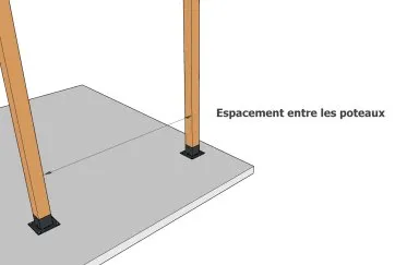 Image montrant l’espacement entre des poteaux fixés sur une base, avec annotations pour des travaux de construction.