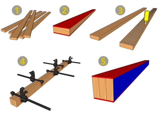 Réalisation de lamellé-collé