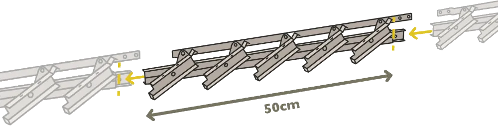 Un mécanisme adaptable