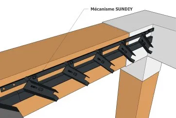 Mécanisme SUNDIY illustré sur un meuble, montrant un système de fixation et de support en noir. Conception technique claire.