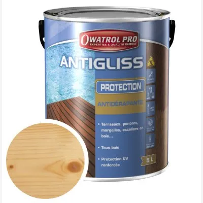 Protection antidérapante - Réf. 631