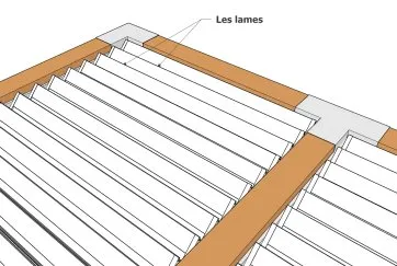 Schéma montrant des lames avec un encadrement en bois, illustrant une structure de volets ou de persiennes.