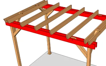 Vérification et calcul des poutres porteuses