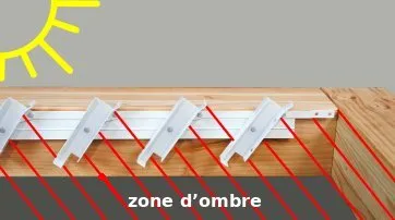Le principe de la pergola bioclimatique
