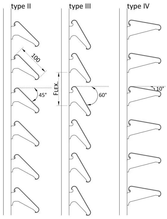 Illustration de supports de types II, III et IV, avec dimensions et angles, utilisés pour des applications spécifiques.