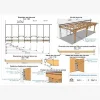 Faites vérifier vos plans de Pergola par un pro